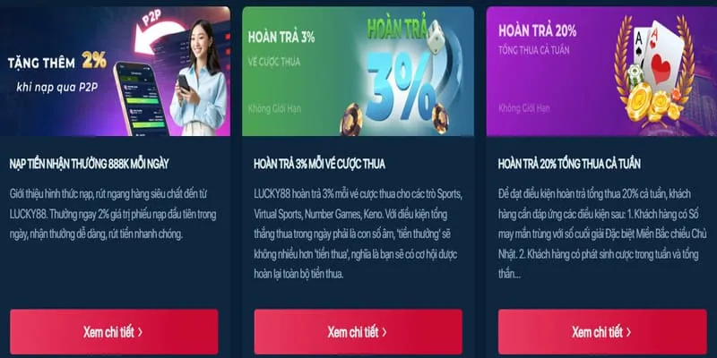 Ưu Đãi Sinh Nhật Thành Viên